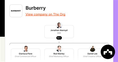 burberry organizational chart|burberry executives list.